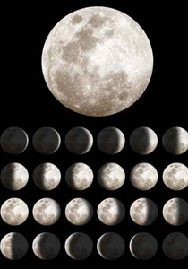 اخر ظاهرة خسوف كلي للقمر لعام 2011 ستحدث مساء السبت! صورة رقم 1