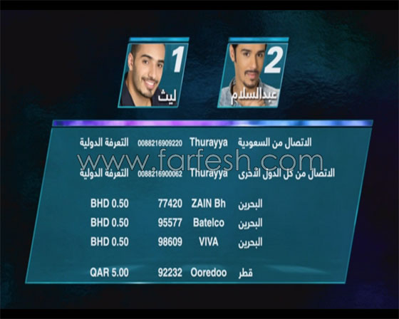 نوميني ستار اكاديمي ليث وعبد السلام وضيوف البرايم هيفاء وهبي وشوقي صورة رقم 6