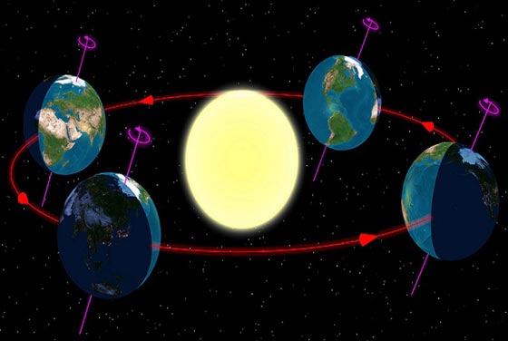 ثلاث ظواهر فلكية متزامنة تحدث يوم الجمعة القريب وتثير القلق! صورة رقم 5