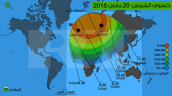 شاهد بالفيديو.. الشمس تشهد كسوفا كليا في هذه الساعات صورة رقم 3