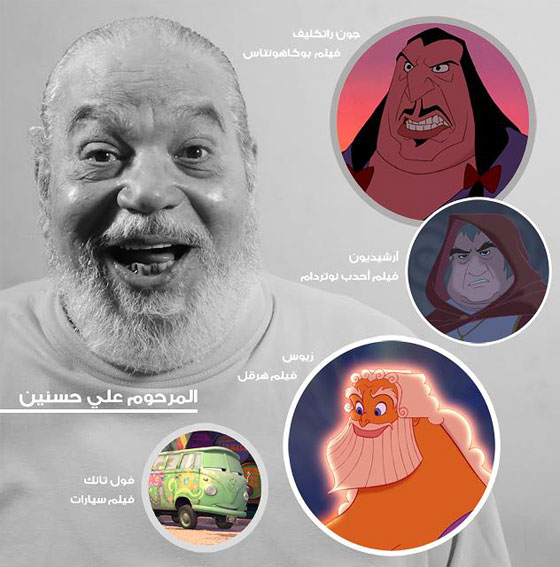 من هو علي حسنين وماذا قال في اخر حوار تلفزيوني له.. قبل رحيله؟ صورة رقم 7 من هو علي حسنين وماذا قال في اخر حوار تلفزيوني له.. قبل رحيله؟ صورة رقم 7