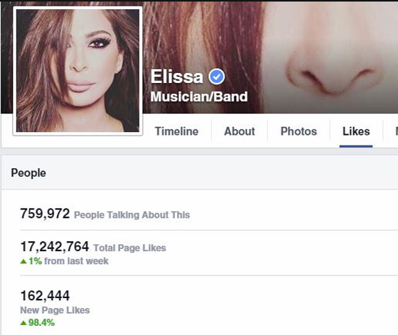 اكثر 5 فنانين متابعة بمواقع التواصل: نانسي، اليساـ عمرو، تامر وميريام. احلام خارج القائمة! صورة رقم 2 اكثر 5 فنانين متابعة بمواقع التواصل: نانسي، اليساـ عمرو، تامر وميريام. احلام خارج القائمة! صورة رقم 2