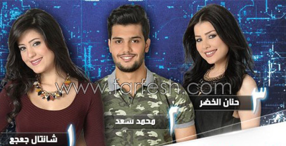 ستار اكاديمي 11: نوميني الاسبوع هم حنان الخضر، شانتال جعجع و محمد سعد صورة رقم 1 ستار اكاديمي 11: نوميني الاسبوع هم حنان الخضر، شانتال جعجع و محمد سعد صورة رقم 1