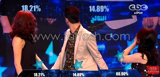 ستار اكاديمي: عودة حنان الخضر بأعلى نسبة تصويت، شنتال باصوات الطلاب وصدمة خروج محمد سعد صورة رقم 1 ستار اكاديمي: عودة حنان الخضر بأعلى نسبة تصويت، شنتال باصوات الطلاب وصدمة خروج محمد سعد صورة رقم 1