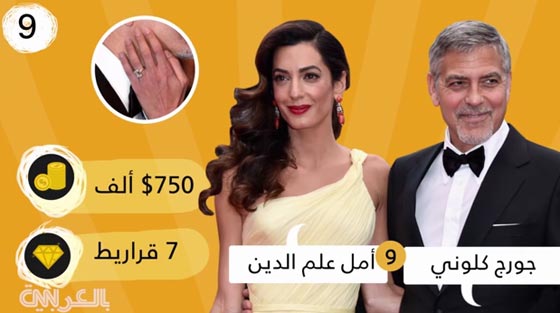 نجمات هوليوود يتنافسن في امتلاك اغلى خواتم الزواج الماسية صورة رقم 2 نجمات هوليوود يتنافسن في امتلاك اغلى خواتم الزواج الماسية صورة رقم 2