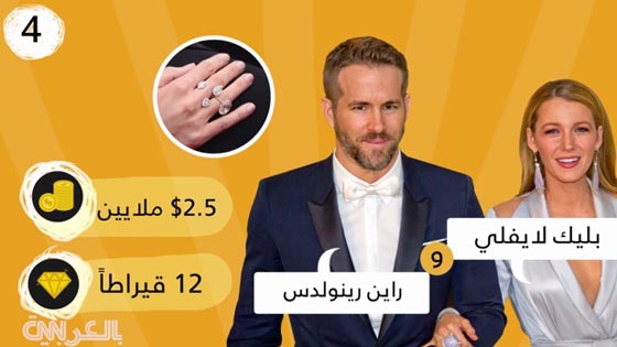 نجمات هوليوود يتنافسن في امتلاك اغلى خواتم الزواج الماسية صورة رقم 7 نجمات هوليوود يتنافسن في امتلاك اغلى خواتم الزواج الماسية صورة رقم 7
