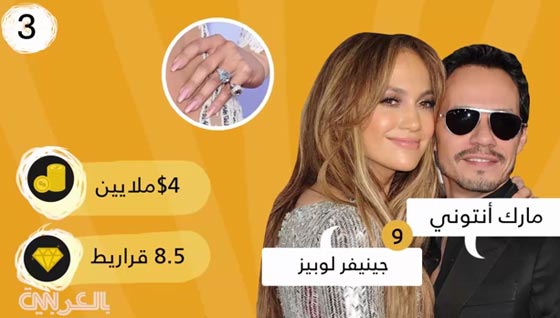 نجمات هوليوود يتنافسن في امتلاك اغلى خواتم الزواج الماسية صورة رقم 8 نجمات هوليوود يتنافسن في امتلاك اغلى خواتم الزواج الماسية صورة رقم 8