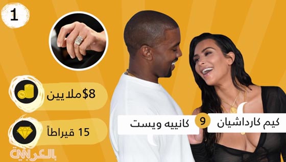نجمات هوليوود يتنافسن في امتلاك اغلى خواتم الزواج الماسية صورة رقم 10 نجمات هوليوود يتنافسن في امتلاك اغلى خواتم الزواج الماسية صورة رقم 10