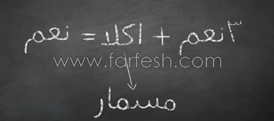 لقطات مسلسلات بروية عرب ايدول: وائل يريد كنافة واحلام بيتزا بدل الكنتاكي! صورة رقم 1 لقطات مسلسلات بروية عرب ايدول: وائل يريد كنافة واحلام بيتزا بدل الكنتاكي! صورة رقم 1
