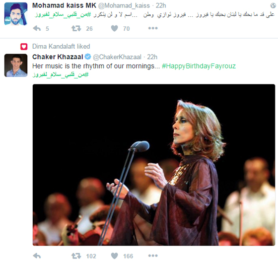 عيد ميلاد فيروز الـ81: 21 مليون تغريدة تهنئ سفيرتنا الى النجوم صورة رقم 2 عيد ميلاد فيروز الـ81: 21 مليون تغريدة تهنئ سفيرتنا الى النجوم صورة رقم 2