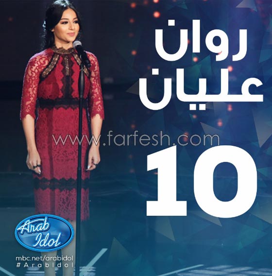 صور عرب ايدول: ماذا قال الحكام لأول 13 مشتركا في العرض المباشر؟ صورة رقم 3 صور عرب ايدول: ماذا قال الحكام لأول 13 مشتركا في العرض المباشر؟ صورة رقم 3