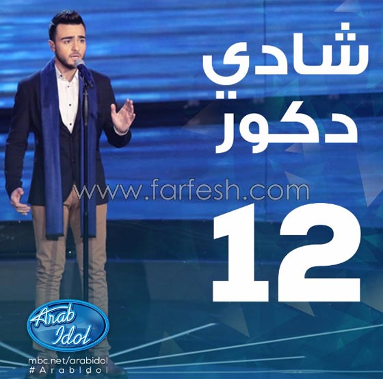 صور عرب ايدول: ماذا قال الحكام لأول 13 مشتركا في العرض المباشر؟ صورة رقم 10 صور عرب ايدول: ماذا قال الحكام لأول 13 مشتركا في العرض المباشر؟ صورة رقم 10