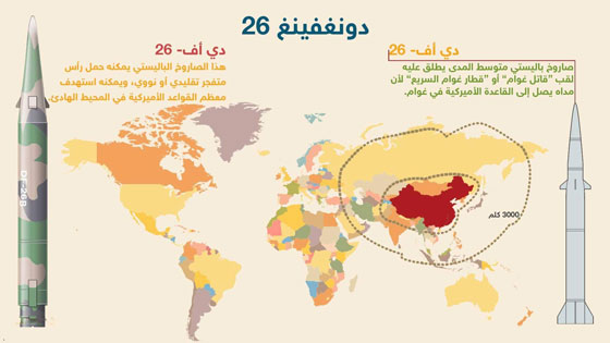 قاتل غوام يثير خوف واشنطن صورة رقم 3