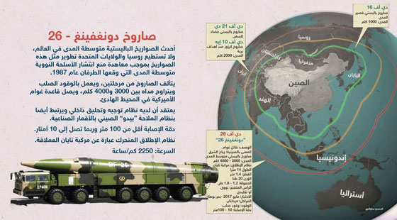 قاتل غوام يثير خوف واشنطن صورة رقم 4