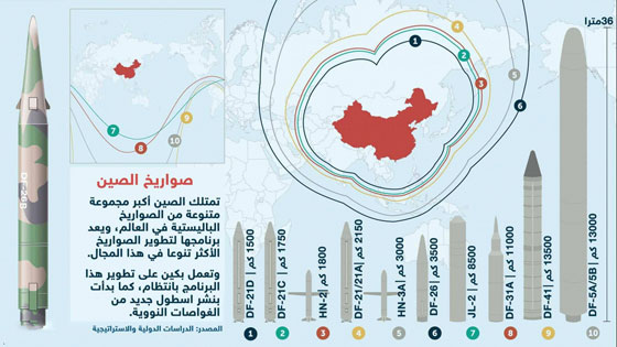 قاتل غوام يثير خوف واشنطن صورة رقم 5