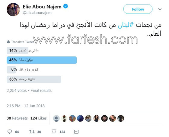 الحرب تشتعل بين نيكول سابا وجمهور نادين نسيب نجيم بسبب (الهيبة) صورة رقم 1 الحرب تشتعل بين نيكول سابا وجمهور نادين نسيب نجيم بسبب (الهيبة) صورة رقم 1