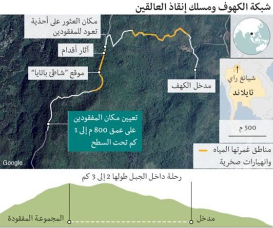 فرق الإنقاذ تستعد لإخراج آخر مجموعة من 