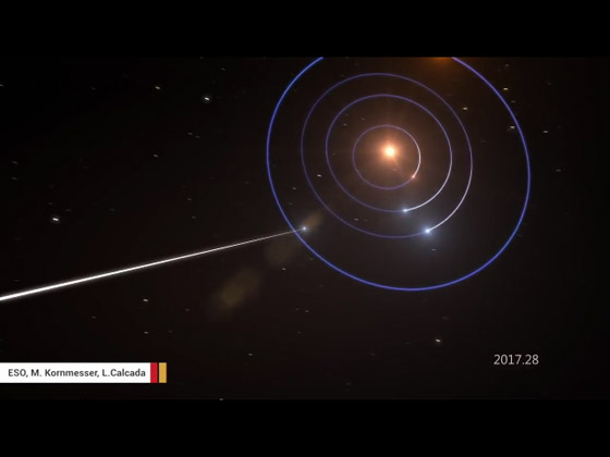 دراسة: جرم فضائي غامض يستكشف مجموعتنا الشمسية صورة رقم 1