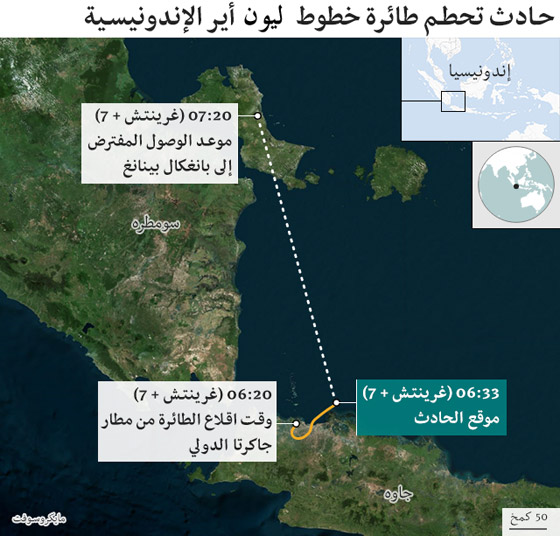 بعد كارثة تحطم الطائرة الإندونيسية: تحقيق يبيّن أنها لم تكن صالحة للطيران! صورة رقم 2