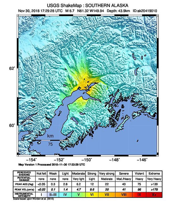 فيديو مرعب وصور مخيفة لزلزال عنيف بولاية ألاسكا الامريكية صورة رقم 19