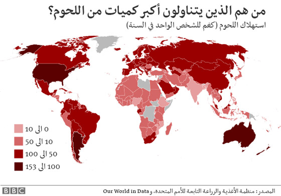 تعرفوا على الدول التي تستهلك أكبر كميات من اللحوم صورة رقم 1