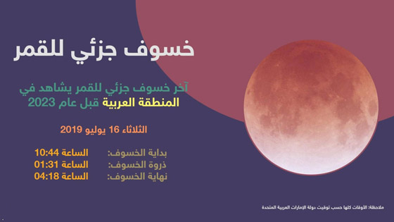 مساء الغد: العالم والمنطقة العربية على موعد من خسوف جزئي للقمر صورة رقم 2