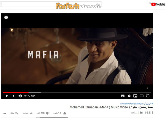 بـ9 أغنيات تخطت 100 مليون ..الأسطورة والمعلم نجما المشاهدات الكبيرة على بـ9 أغنيات تخطت 100 مليون ..الأسطورة والمعلم نجما المشاهدات الكبيرة على