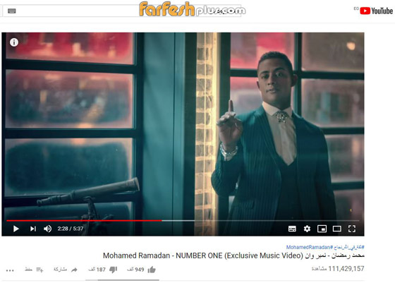 بـ9 أغنيات تخطت 100 مليون ..الأسطورة والمعلم نجما المشاهدات الكبيرة على بـ9 أغنيات تخطت 100 مليون ..الأسطورة والمعلم نجما المشاهدات الكبيرة على
