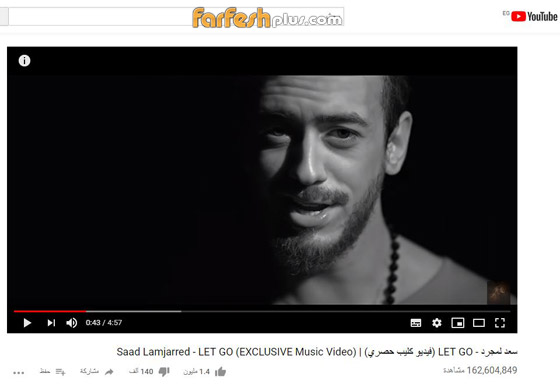 بـ9 أغنيات تخطت 100 مليون ..الأسطورة والمعلم نجما المشاهدات الكبيرة على بـ9 أغنيات تخطت 100 مليون ..الأسطورة والمعلم نجما المشاهدات الكبيرة على