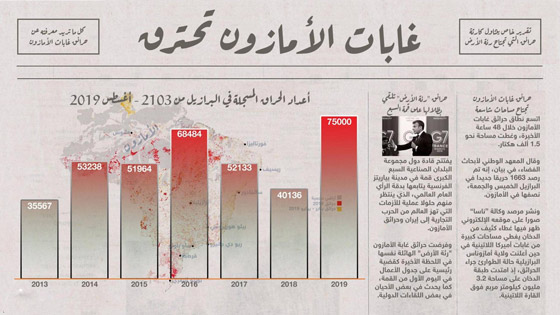 فيديو وصور: نهر في الأمازون تغلي مياهه وتقتل كل من يغوص فيها! صورة رقم 4