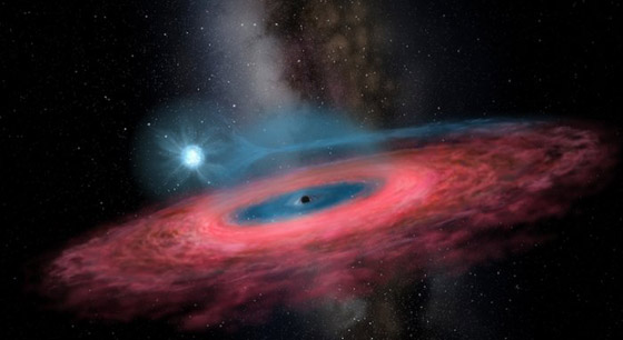 ثقب أسود جديد في مجرتنا درب التبانة بحجم لا يمكن تصوره! صور صورة رقم 1