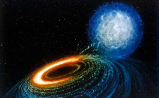 ثقب أسود جديد في مجرتنا درب التبانة بحجم لا يمكن تصوره! صور صورة رقم 5