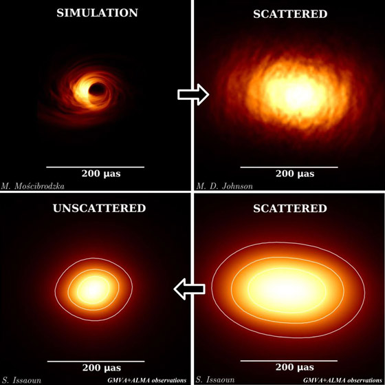 صور مدهشة بالغة الدقة لثقب أسود يبث طاقة عالية صورة رقم 8