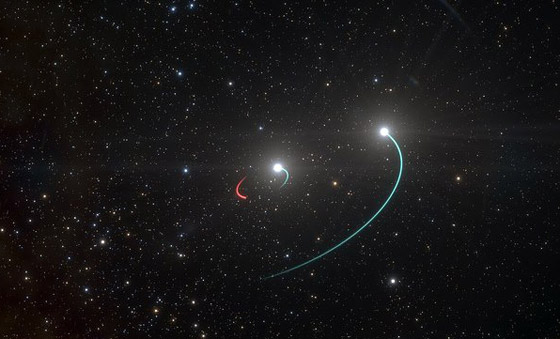 علماء فلك يكتشفون ثقب أسود هائل قريب من الأرض.. بالعين المجردة! صورة رقم 1