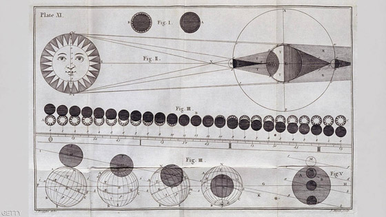 كسوف الشمس.. معلومات مثيرة حول الظاهرة قديما ومستقبلا صورة رقم 3