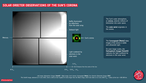 أقرب صور ملتقطة للشمس تكشف عن عمليات ثوران شمسية صغيرة صورة رقم 26