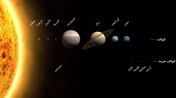 إليكم توقعات الأبراج للعام الجديد 2021 وفق حركة الكواكب صورة رقم 2