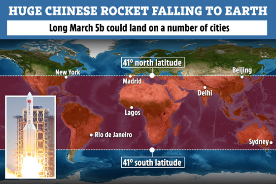 أين يسقط صاروخ الصين التائه؟ سؤال يشغل العالم وإجابته أبسط مما يبدو! صورة رقم 5