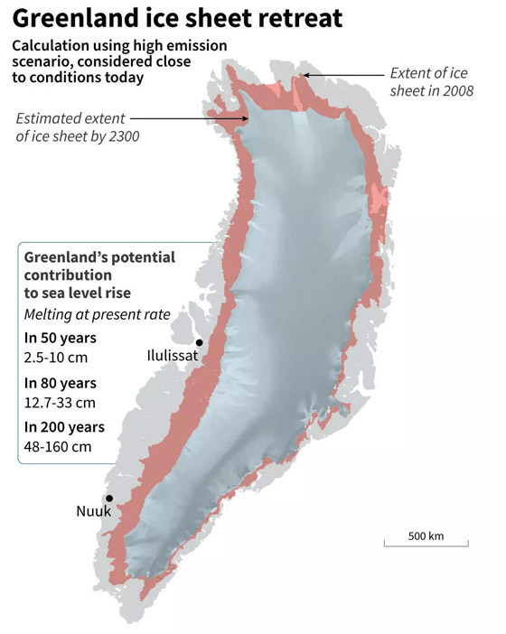 أرقام مرعبة.. انحسار لجليد غرينلاند وارتفاع بمستوى المحيطات! صورة رقم 2