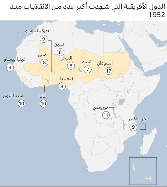 هل قضت الانقلابات المتتالية على حلم الديمقراطية في أفريقيا؟ صورة رقم 4