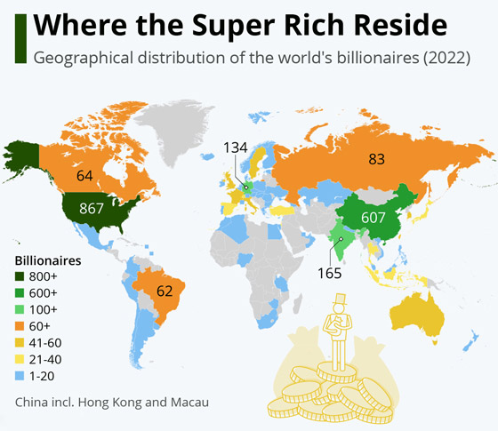 أين يعيش المليارديرات في العالم؟.. خريطة بالأرقام صورة رقم 1