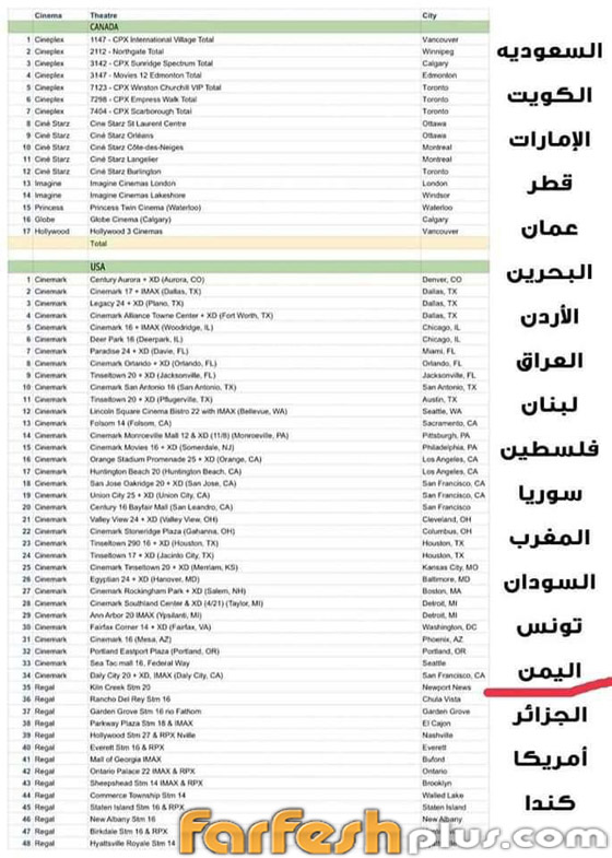 هجوم على تامر حسني: تكذيب إيرادات فيلم بحبك واتهامه بقتل أفلامه! فيديو صورة رقم 1