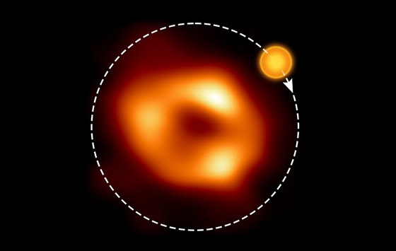 فيديو: رصد فقاعة غاز حول الثقب الأسود العملاق وسط مجرة درب التبانة صورة رقم 2