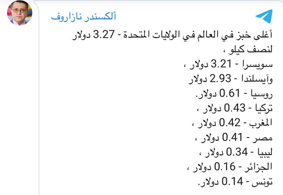 تصنيف دول العالم الأرخص في سعر رغيف الخبز صورة رقم 2