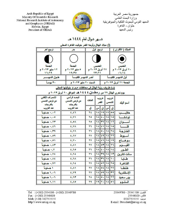 فلكيا.. هذا موعد عيد الفطر المبارك صورة رقم 3