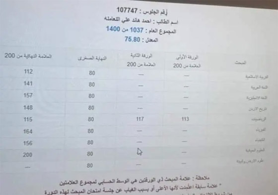 رحل قبل الفرح بنجاحه.. مصرع طالب أردني بطريقة مروعة (صور) صورة رقم 3