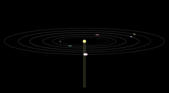 سلسلة الرنين: اكتشاف 6 عوالم في الفضاء تدور حول نجمها.. فيديو صورة رقم 3