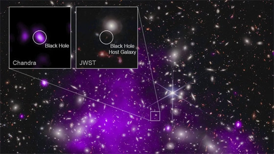 اكتشاف يقلب الموازين.. رصد أقدم ثقب أسود في الكون صورة رقم 8