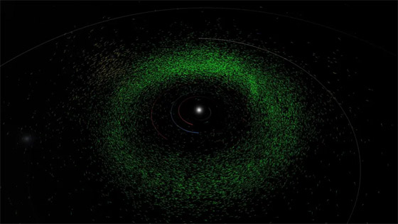 تقنية جديدة تمنع كارثة بالمستقبل.. اكتشاف أكثر من 20 ألف كويكب بالقرب من الأرض! صورة رقم 7