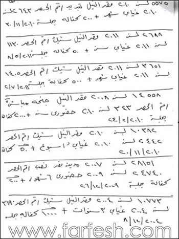 رانيا يوسف تفتح النار على طليقها بعد توريطها في قضية المخدرات صورة رقم 5